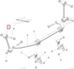 1543407 Стойка Переднего Стабилизатора Для Polaris RZR, GENERAL 1543852
