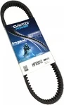 HPX5013 DAYCO Ремень Вариатора Для Polaris 3211070, 3211042, 3211045 HPX5013 DAYCO Ремень Вариатора Для Polaris 3211070, 3211042, 3211045