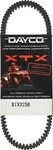 XTX2250 DAYCO Ремень Вариатора Для Polaris RZR, RANGER 3211162, 3211133, 3211118
