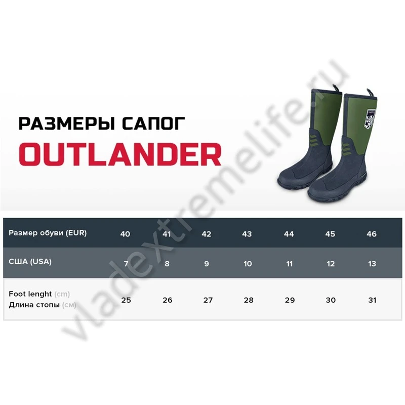 Сапоги FINNTRAIL Outlander 7514 Khaki, размер 11 (44) Сапоги FINNTRAIL Outlander 7514 Khaki, размер 11 (44)