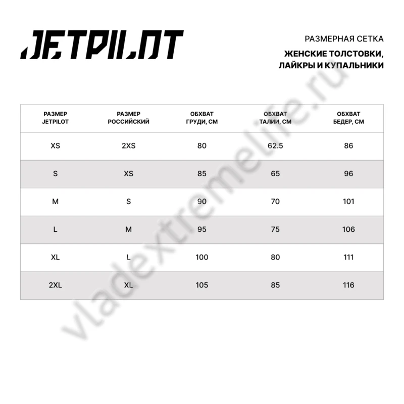 Купальник JetPilot Allure Lycras, 24009 Купальник JetPilot Allure Lycras, 24009
