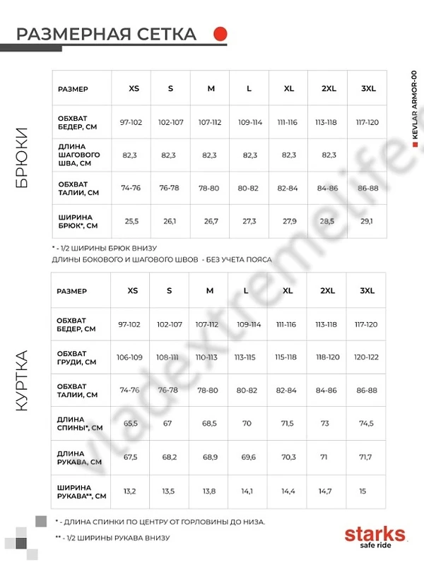 Дождевой костюм Rain City унисекс черно/желтый, размер L Дождевой костюм Rain City унисекс черно/желтый, размер L