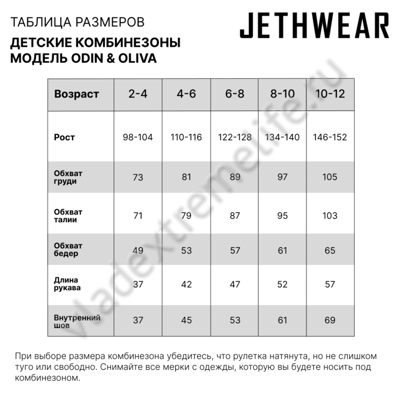 Детский комбинезон Jethwear Odin & Olivia с утеплителем, J2136-212 Детский комбинезон Jethwear Odin & Olivia с утеплителем, J2136-212