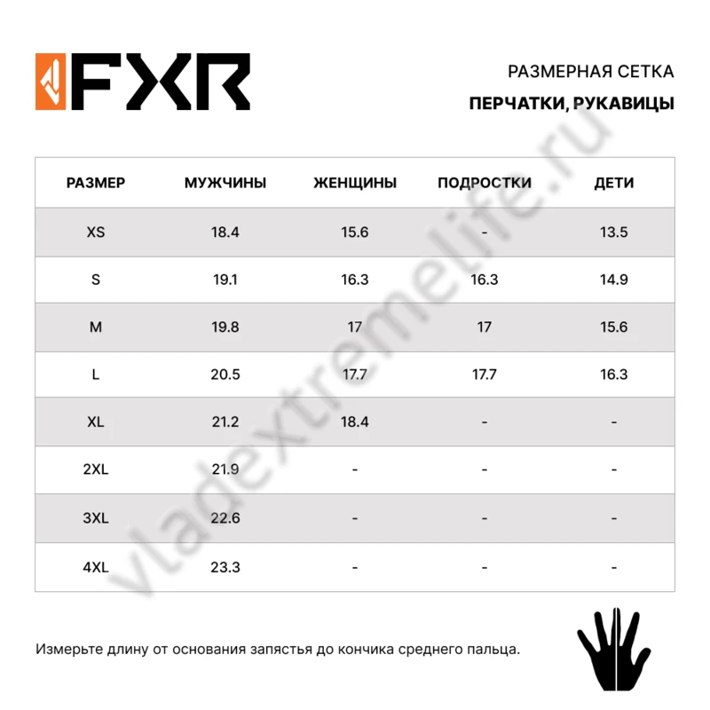 Перчатки FXR Cold Cross без утеплителя, 250811-1001 Перчатки FXR Cold Cross без утеплителя, 250811-1001