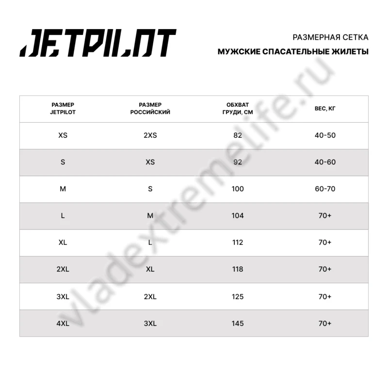 Жилет спасательный JetPilot 3SXTY Hyperflex S-grip Eco Vest, 25033 Жилет спасательный JetPilot 3SXTY Hyperflex S-grip Eco Vest, 25033