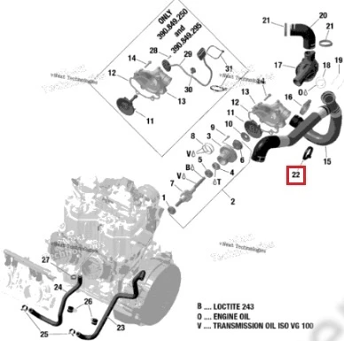 420866716 Хомут Для Ski Doo 290866716 420866716 Хомут Для Ski Doo 290866716